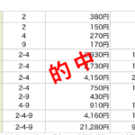 第59回共同通信杯